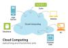 This image, poking fun of the universal claims of cloud computing, is replicated in hundreds of places across the web. I don't know its original source.